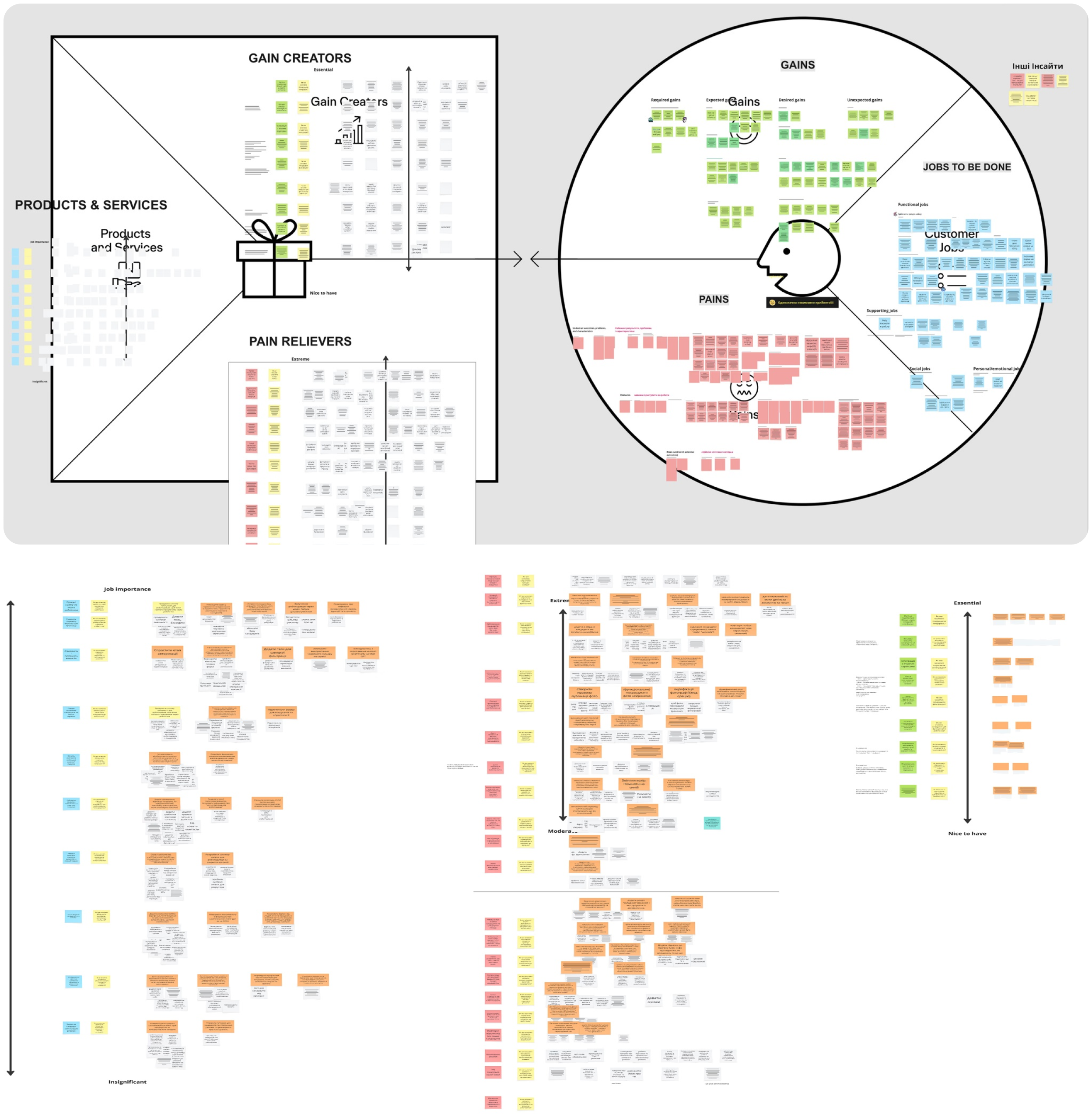VPC map