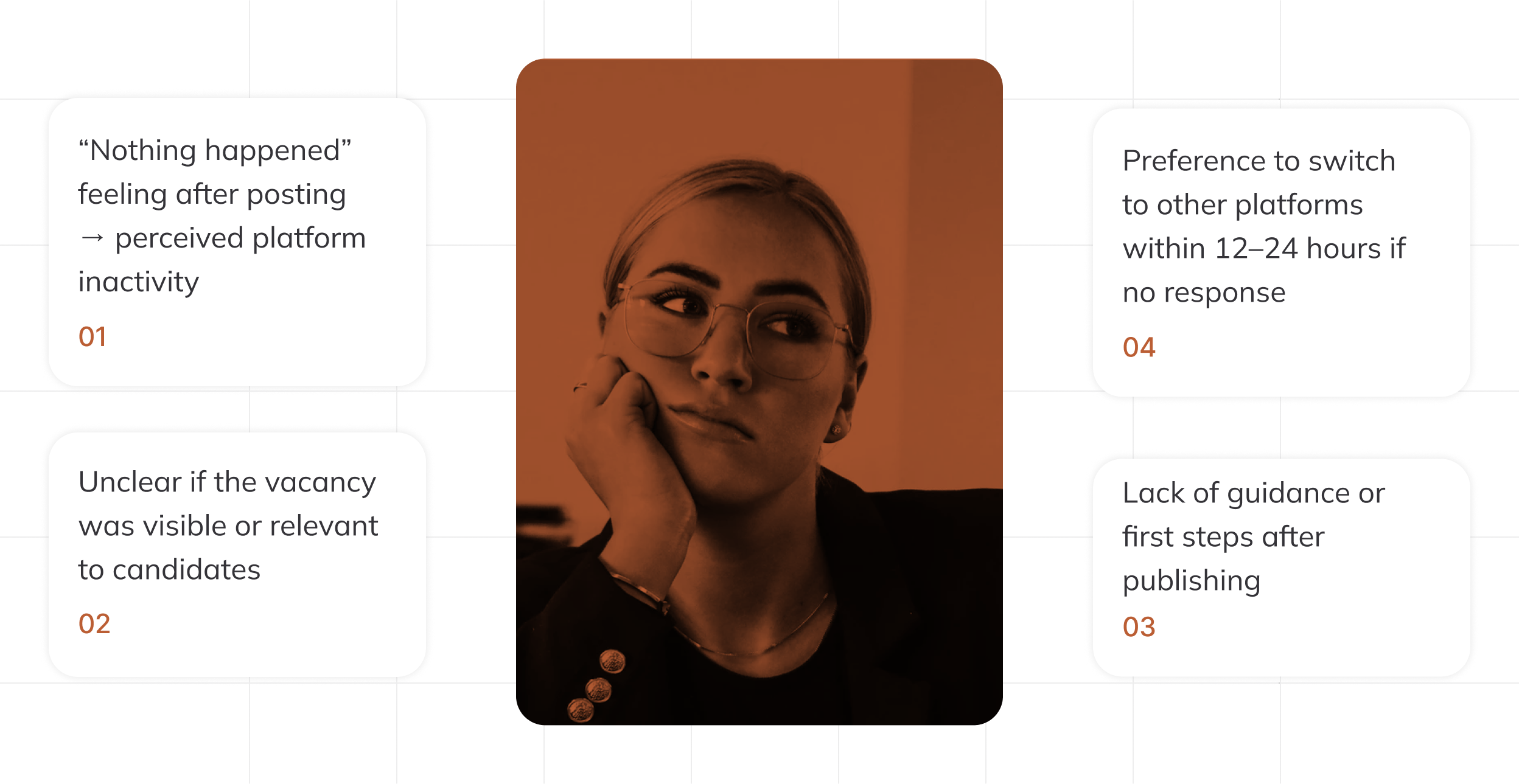 Recruiter quotes